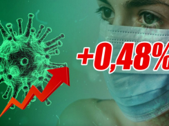 В Самарской области за сутки выявлено 107 новых случаев коронавируса