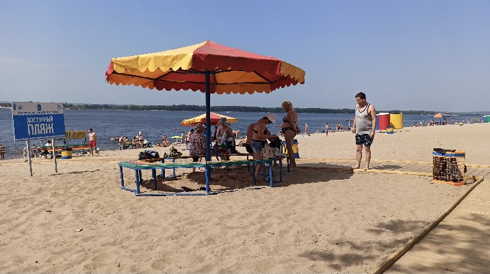 «Блокнот-Самара» проинспектировал городские пляжи